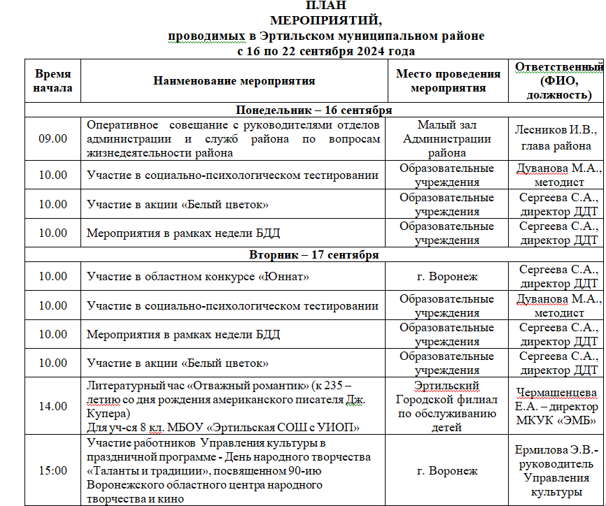 ПЛАН МЕРОПРИЯТИЙ, проводимых в Эртильском муниципальном районе с 16 по 22 сентября.