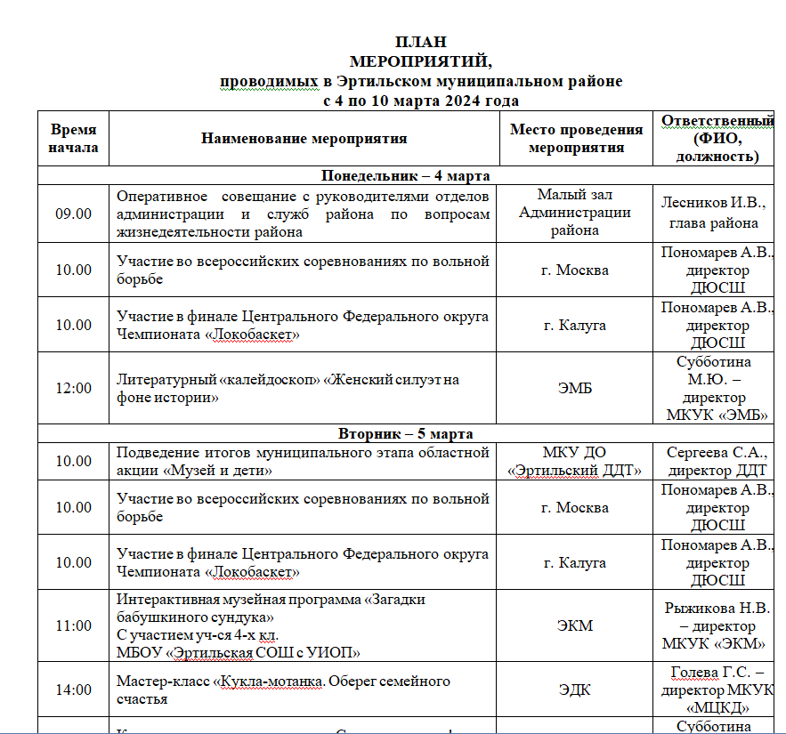 ПЛАН МЕРОПРИЯТИЙ, проводимых в Эртильском муниципальном районе с 4 по 10 марта.