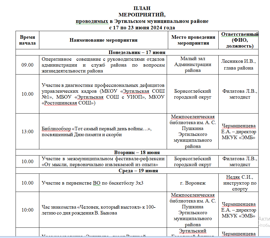 ПЛАН МЕРОПРИЯТИЙ, проводимых в Эртильском муниципальном районе с 17 по 23 июня.