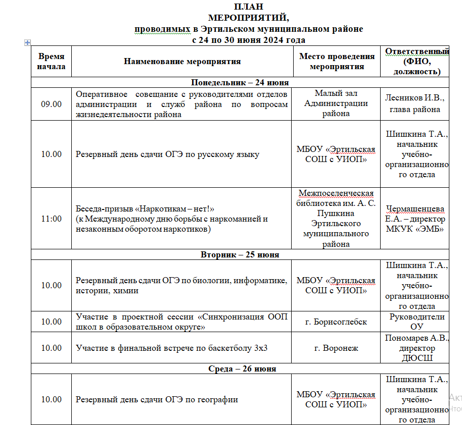 ПЛАН МЕРОПРИЯТИЙ, проводимых в Эртильском муниципальном районе с 24 по 30 июня.