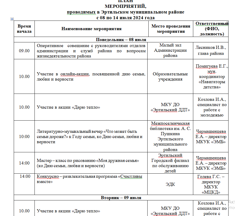 ПЛАН МЕРОПРИЯТИЙ, проводимых в Эртильском муниципальном районе с 8 по 14 июля.