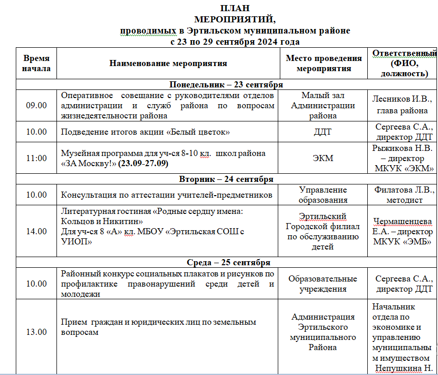 ПЛАН МЕРОПРИЯТИЙ, проводимых в Эртильском муниципальном районе с 23 по 29 сентября 17 марта.