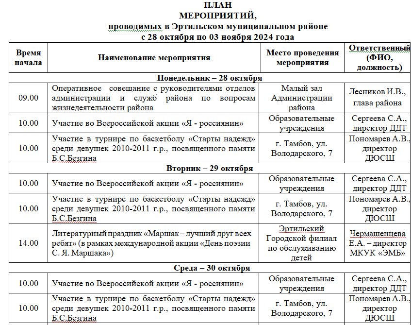 ПЛАН МЕРОПРИЯТИЙ, проводимых в Эртильском муниципальном районе с 28 октября  по 3 ноября.