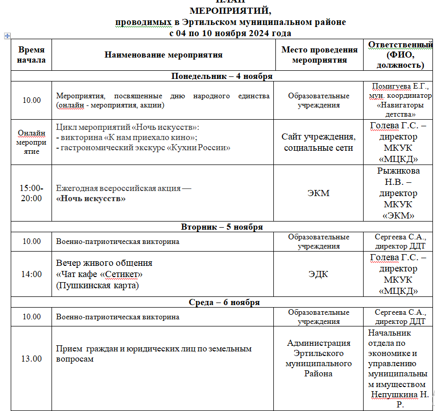 ПЛАН МЕРОПРИЯТИЙ, проводимых в Эртильском муниципальном районе с 4 по 10 ноября.