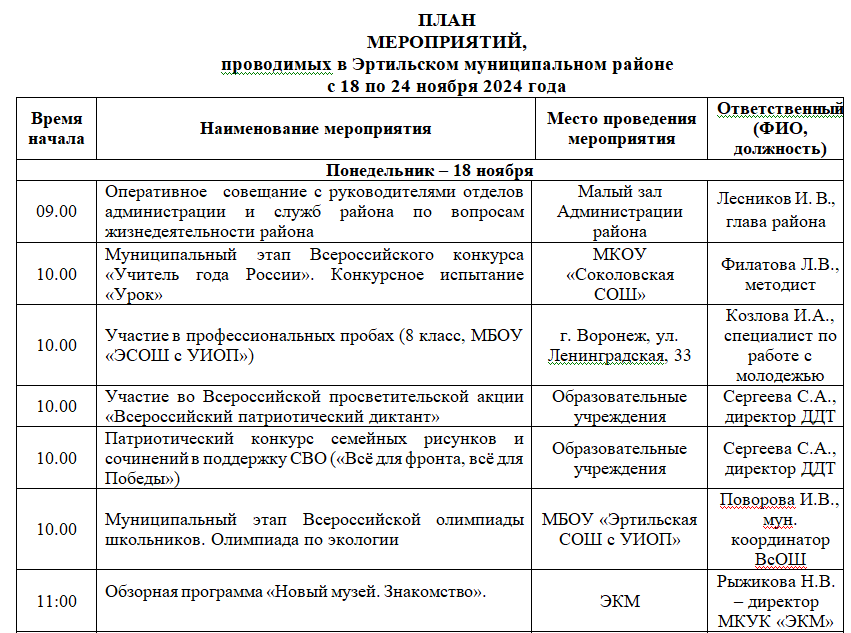 ПЛАН МЕРОПРИЯТИЙ, проводимых в Эртильском муниципальном районе с 18 по 24 ноября.