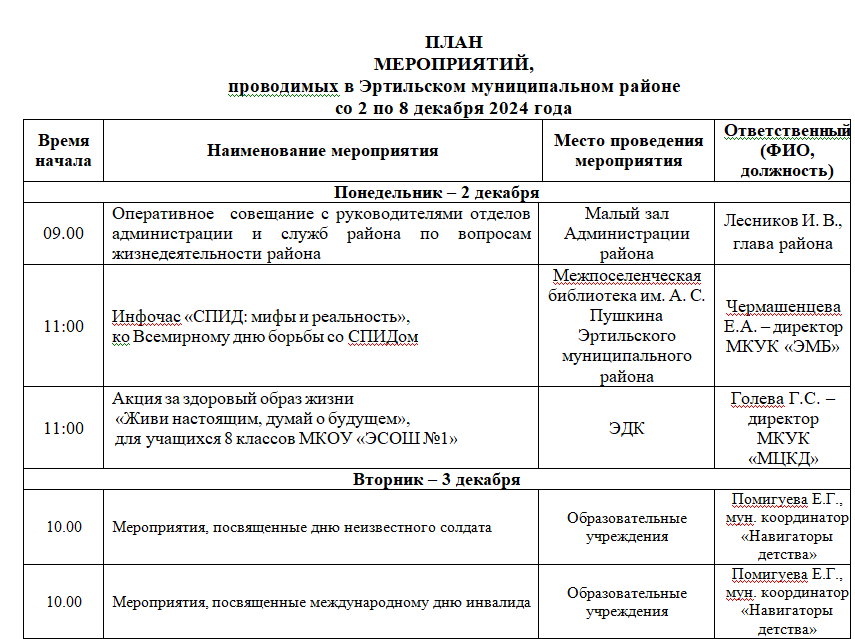 ПЛАН МЕРОПРИЯТИЙ, проводимых в Эртильском муниципальном районе с 2 по 8 декабря.