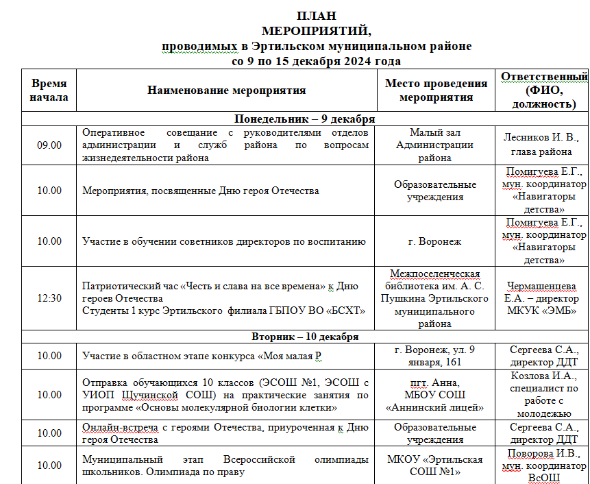 ПЛАН МЕРОПРИЯТИЙ, проводимых в Эртильском муниципальном районе с 9 по 15 декабря.