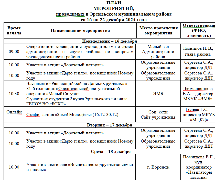 ПЛАН МЕРОПРИЯТИЙ, проводимых в Эртильском муниципальном районе с 16 по 22 декабря.