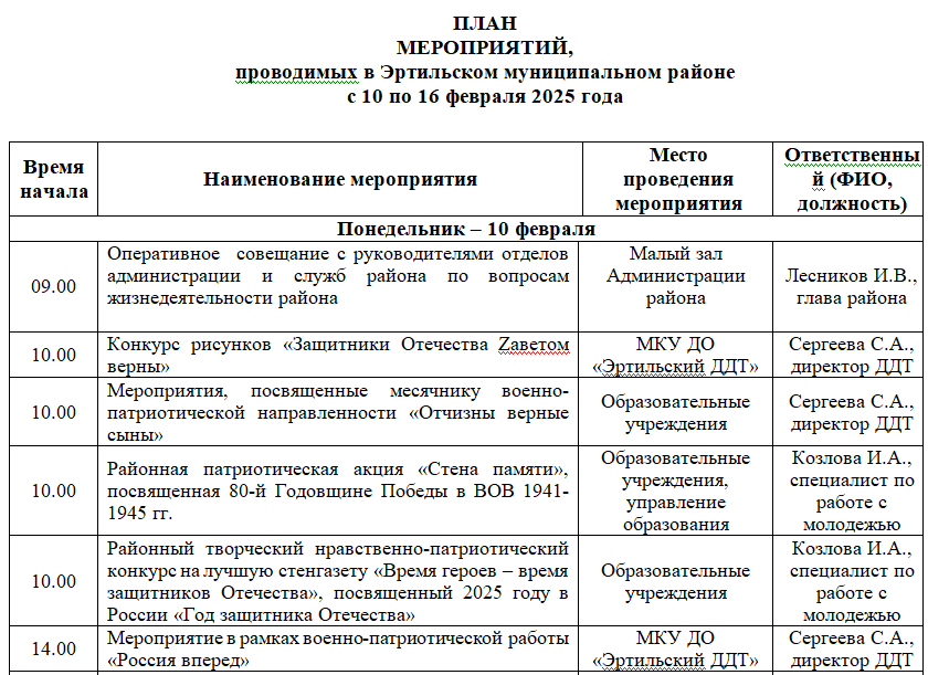 ПЛАН МЕРОПРИЯТИЙ, проводимых в Эртильском муниципальном районе с 10 по 16февраля.