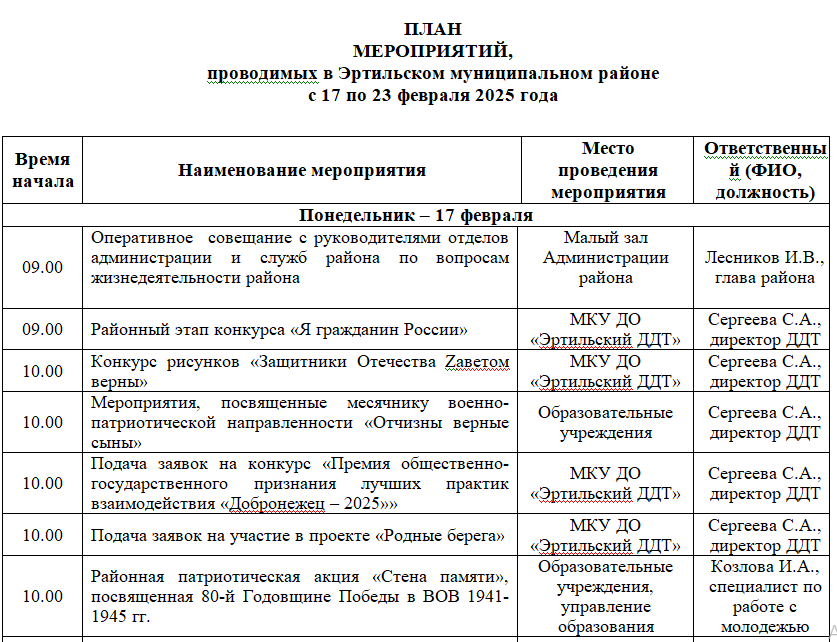 ПЛАН МЕРОПРИЯТИЙ, проводимых в Эртильском муниципальном районе с 17 по 23 февраля.