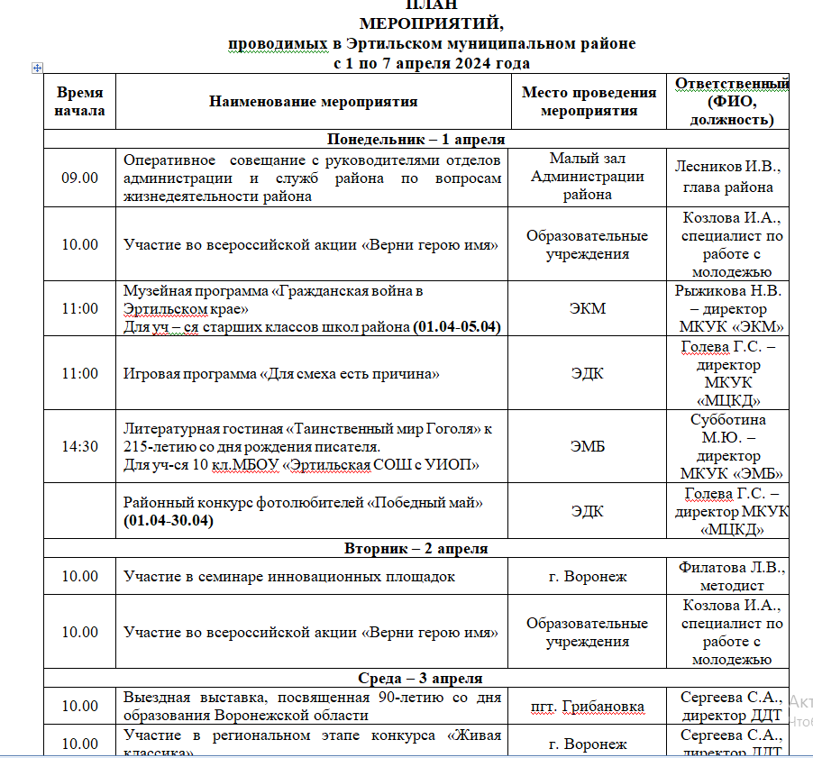 ПЛАН МЕРОПРИЯТИЙ, проводимых в Эртильском муниципальном районе с 1 по 7 апреля.