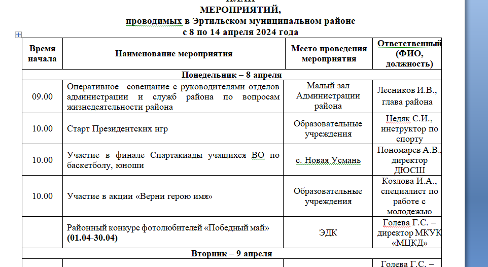 ПЛАН МЕРОПРИЯТИЙ, проводимых в Эртильском муниципальном районе с 8 по 14 апреля.