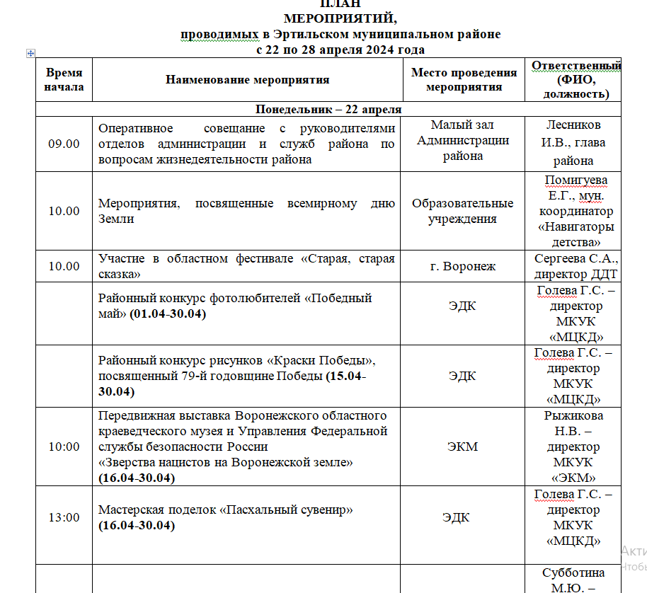 ПЛАН МЕРОПРИЯТИЙ, проводимых в Эртильском муниципальном районе с 22 по 28 апреля.