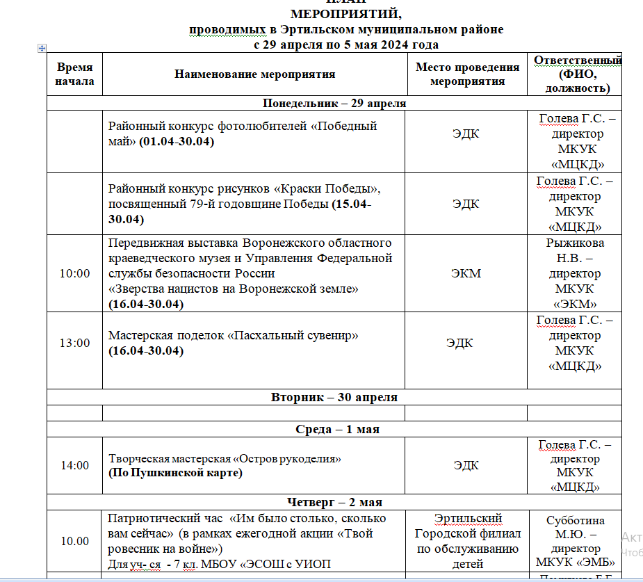 ПЛАН МЕРОПРИЯТИЙ, проводимых в Эртильском муниципальном районе с 29 апреля по 5 мая.