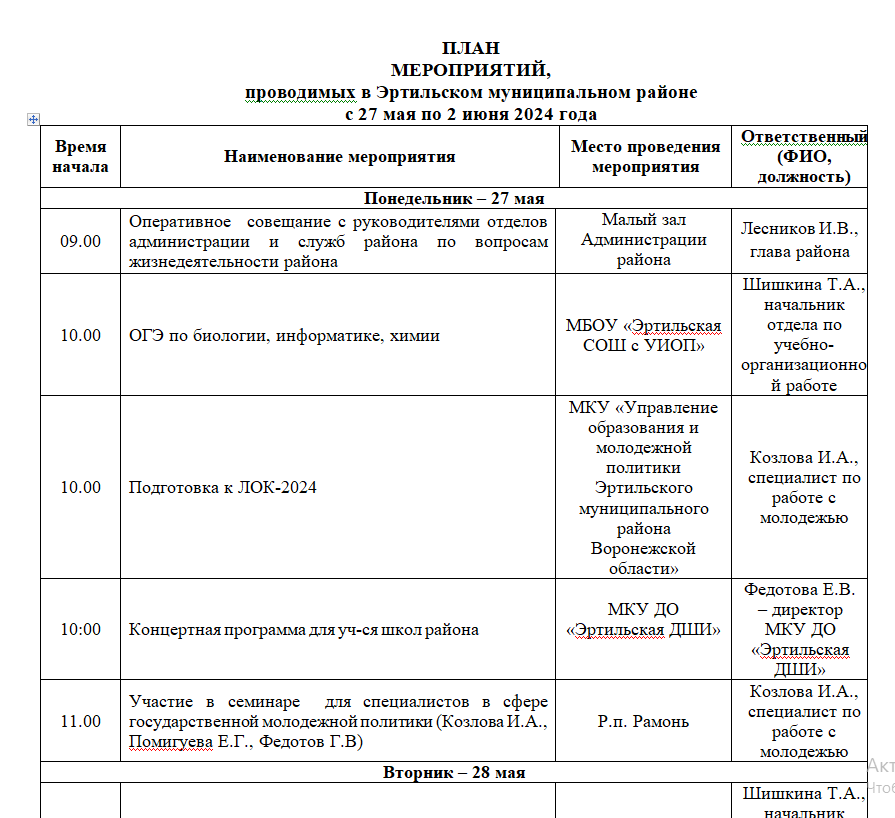 ПЛАН МЕРОПРИЯТИЙ, проводимых в Эртильском муниципальном районе с 27 мая по 2 июня.