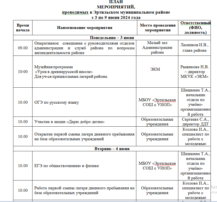 ПЛАН МЕРОПРИЯТИЙ, проводимых в Эртильском муниципальном районе с 3 по 9 июня.