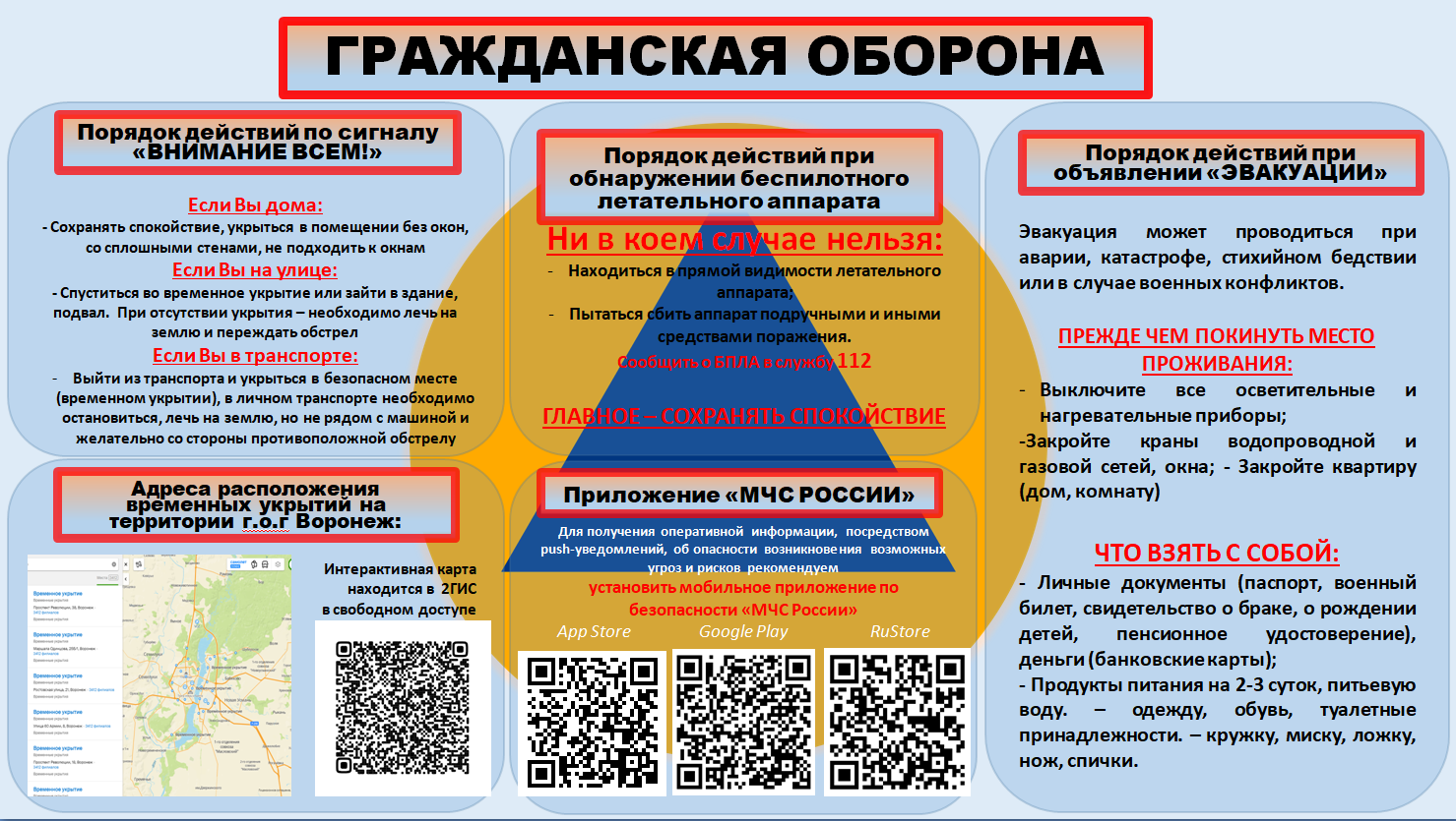 ПЕРЕЧЕНЬ приспосабливаемых заглубленных помещений и других сооружений подземного пространства для укрытия населения Эртильского муниципального района.