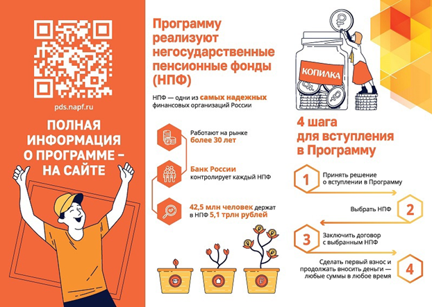 Присоединиться к программе долгосрочных сбережений помогут в МФЦ.